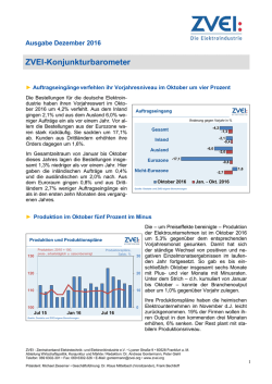 Herunterladen