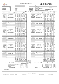 Spielbericht - SKC Victoria 1947 Bamberg