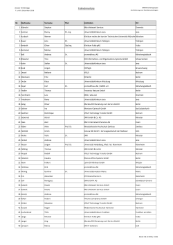 Teilnehmerliste - Archivierung von Krankenunterlagen (AKU)