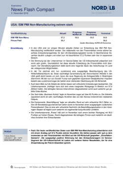 USA: ISM PMI Non-Manufacturing extrem stark