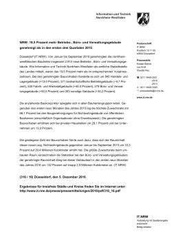 IT.NRW NRW: 19,5 Prozent mehr Betriebs-, Büro