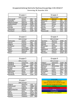 Gruppeneinteilung u. Auslosung 2. Serie