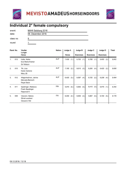 Individual 2* female compulsory
