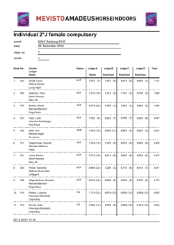 Individual 2*J female compulsory