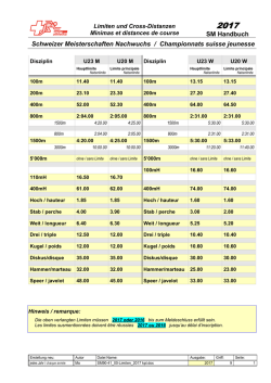 Limiten - Swiss Athletics