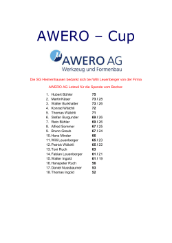 AWERO – Cup - SG Heimenhausen