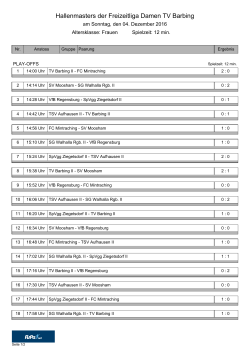 Hallenmasters der Freizeitliga Damen TV Barbing