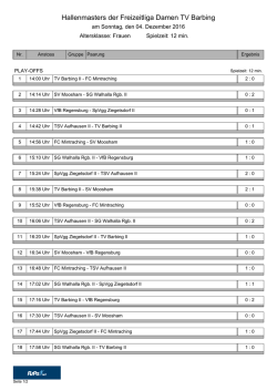 Hallenmasters der Freizeitliga Damen TV Barbing