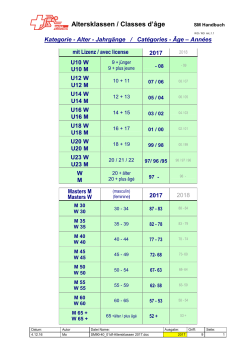 Altersklassen 2017