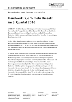 Handwerk: 2,6 % mehr Umsatz im 3. Quartal 2016