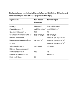 Mechanische und physikalische Eigenschaften von Kalk