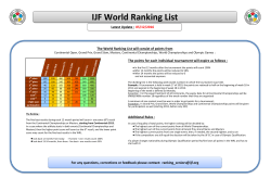 IJF Senior World Ranking