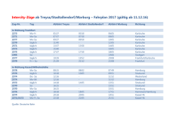 Intercity-Z&uuml;ge ab Treysa/Stadtallendorf/Marburg &ndash; Fahrplan 2017