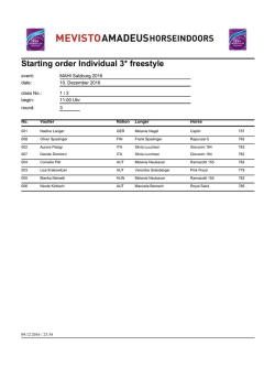 Starting order Individual 3* freestyle