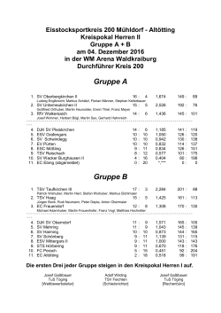 Ergebnis KP Herren II 2016_2017 - eisstocksportkreis 200 mühldorf