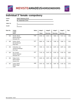 Individual 3* female