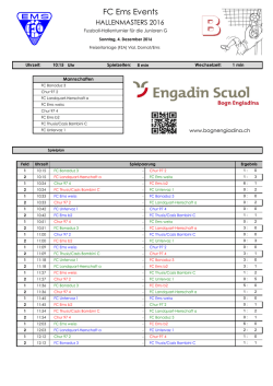 HM16 - Resultate JuniorenG - Grp. B