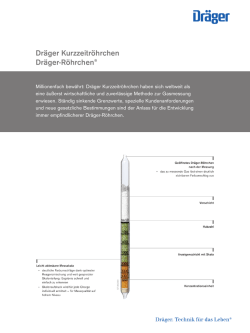 Dr&auml;ger Kurzzeitr&ouml;hrchen