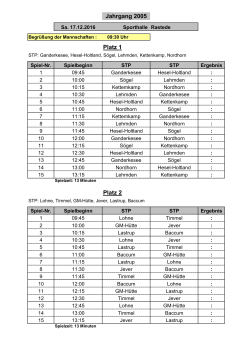 Jahrgang 2005 Platz 1 Platz 2