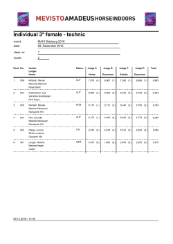 Individual 3* female