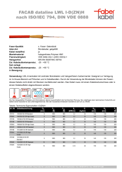 FACAB dataline LWL ID(ZN)H nach ISO/IEC 794