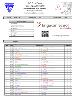 HM16 - Resultate JuniorenG - Grp. A