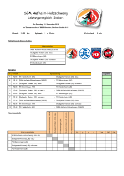 hier - SGM Aufheim Holzschwang