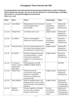 Seminarplan