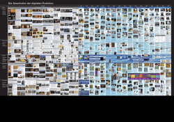 Poster 2016 Teil 1