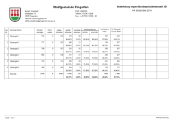 Stadtgemeinde Pregarten