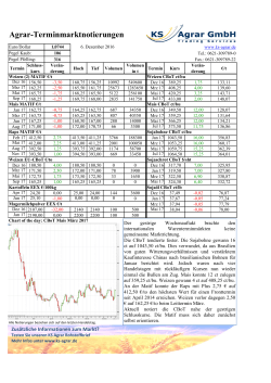 161206 Terminmarktnotierung