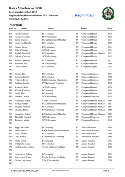 BZM Halle 2017 - Startliste Gruppe 2 - m
