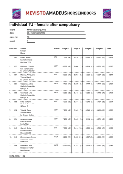 Individual 1*J - female after compulsory