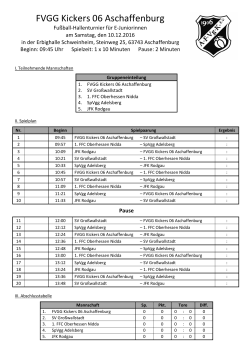 E-Juniorinnen - Kickers