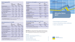 Aktueller Rentenwert - Deutsche Rentenversicherung