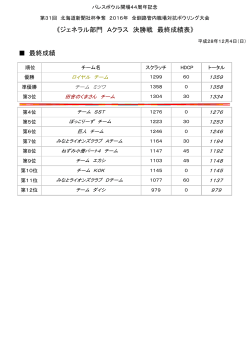 31kai-syokubataikou.final.zyeneraru.a.html