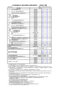 資料はこちらから