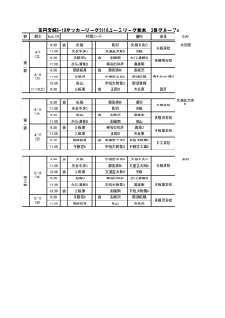 高円宮杯U-18サッカーリーグ2016ユースリーグ栃木 3部グループa