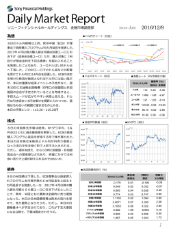 issue date 2016/12/9