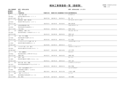 栃木県解体工事業登録業者名簿（PDF：226KB）
