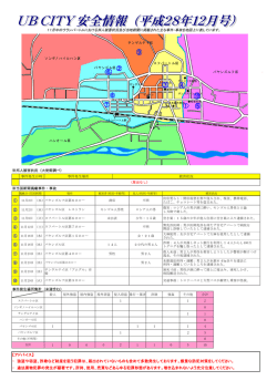 詐欺など財産を狙う犯罪は、届出されていないものも含めて多数発生してお