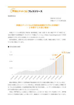 弁護士ドットコムの有料会員数が9万人を突破！ - 1年間