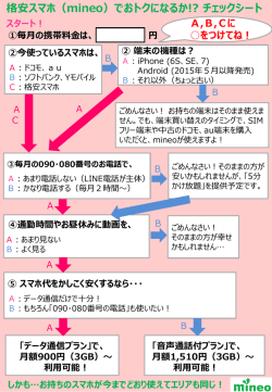 円 ②今使っているスマホは