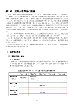 第2部（本文）