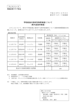 学校給食の放射性物質検査について （県外産食材