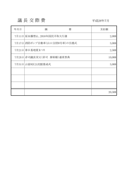 議 長 交 際 費