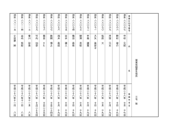 中 村 元 紀 平 成 二 十 八 年 十 月 十 七 日 野 村 俊 介 平 成 二 十 八
