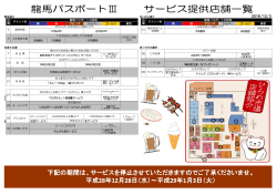 青 赤 ブロンズ シルバー ゴールド 備考 青 赤 ブロンズ