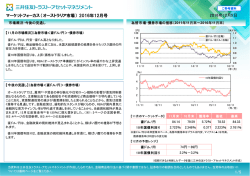 マーケットフォーカス（オーストラリア市場）