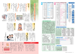 上 半 期 の 状 況上半期の状況